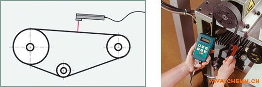 德国施密特皮带张力仪rtm-400 - 厦门欣锐仪器仪表/.