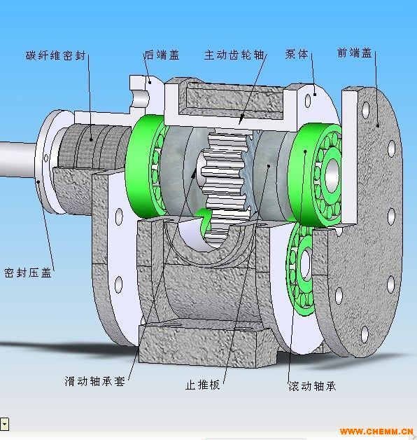 产品关键词:油漆齿轮泵 涂料齿轮泵泵 轴承齿轮泵 渣油泵