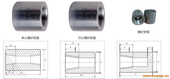 螺纹管箍,管帽