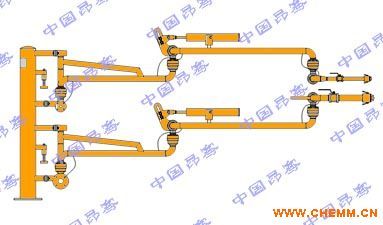产品关键词:鹤管 液化气装卸臂 装卸鹤管 万向节