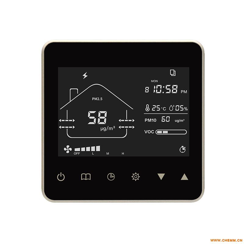 KF-900A-Y2 ӢĽ ·ܿ PM2.5 CO2 VOC ʪʾ