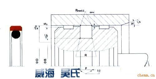 格莱圈斯特封