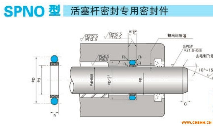 产品关键词:nok四氟密封件 spno组合密封件 nok轴用格莱圈 spns型密封